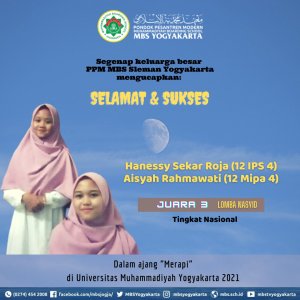 Read more about the article Ananda Hanessy Sekar dan Aisyah Rahmawati Torehkan Prestasi