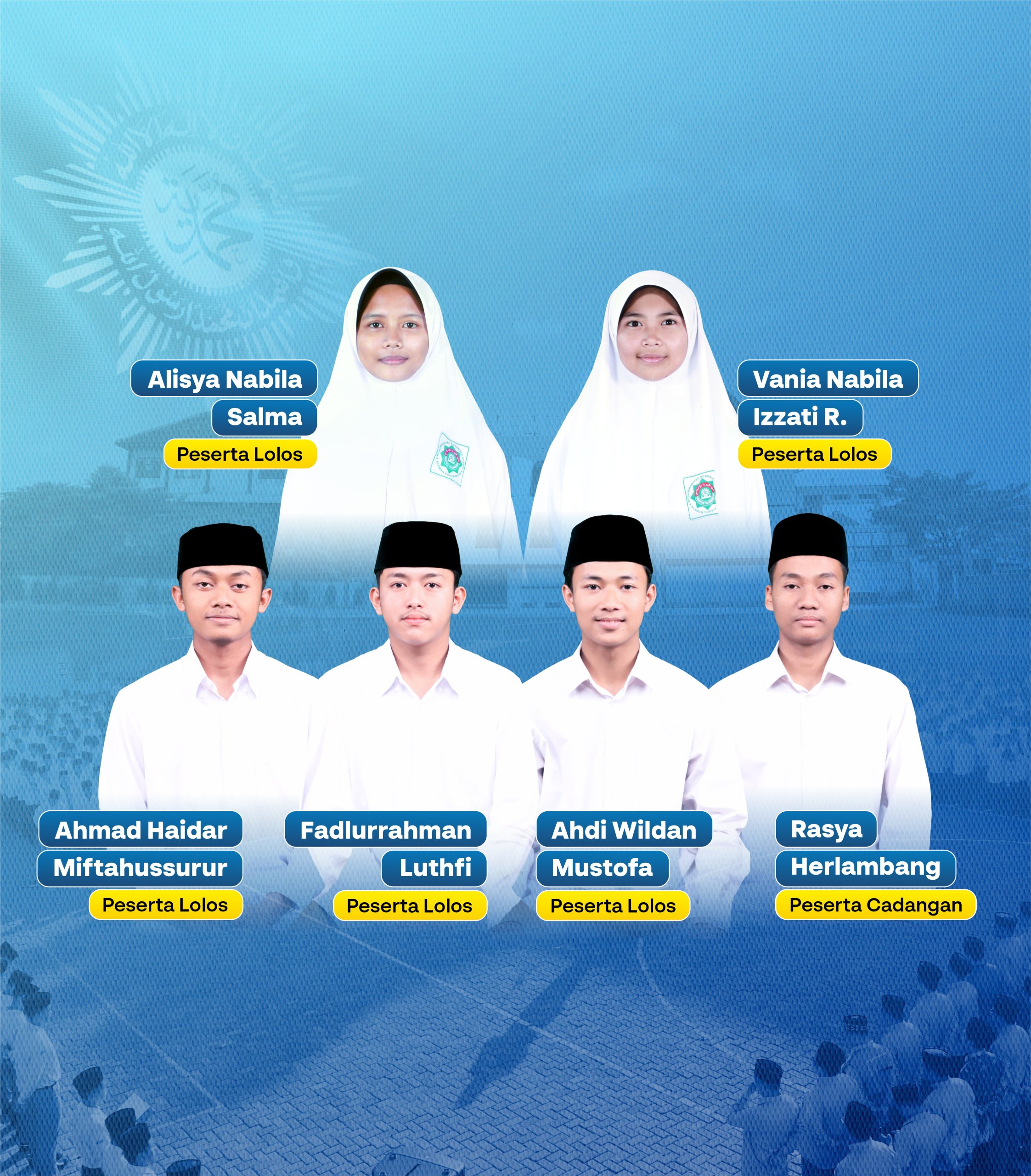Read more about the article Enam Santri MBS Yogyakarta Raih Beasiswa Al-Azhar Kairo Mesir