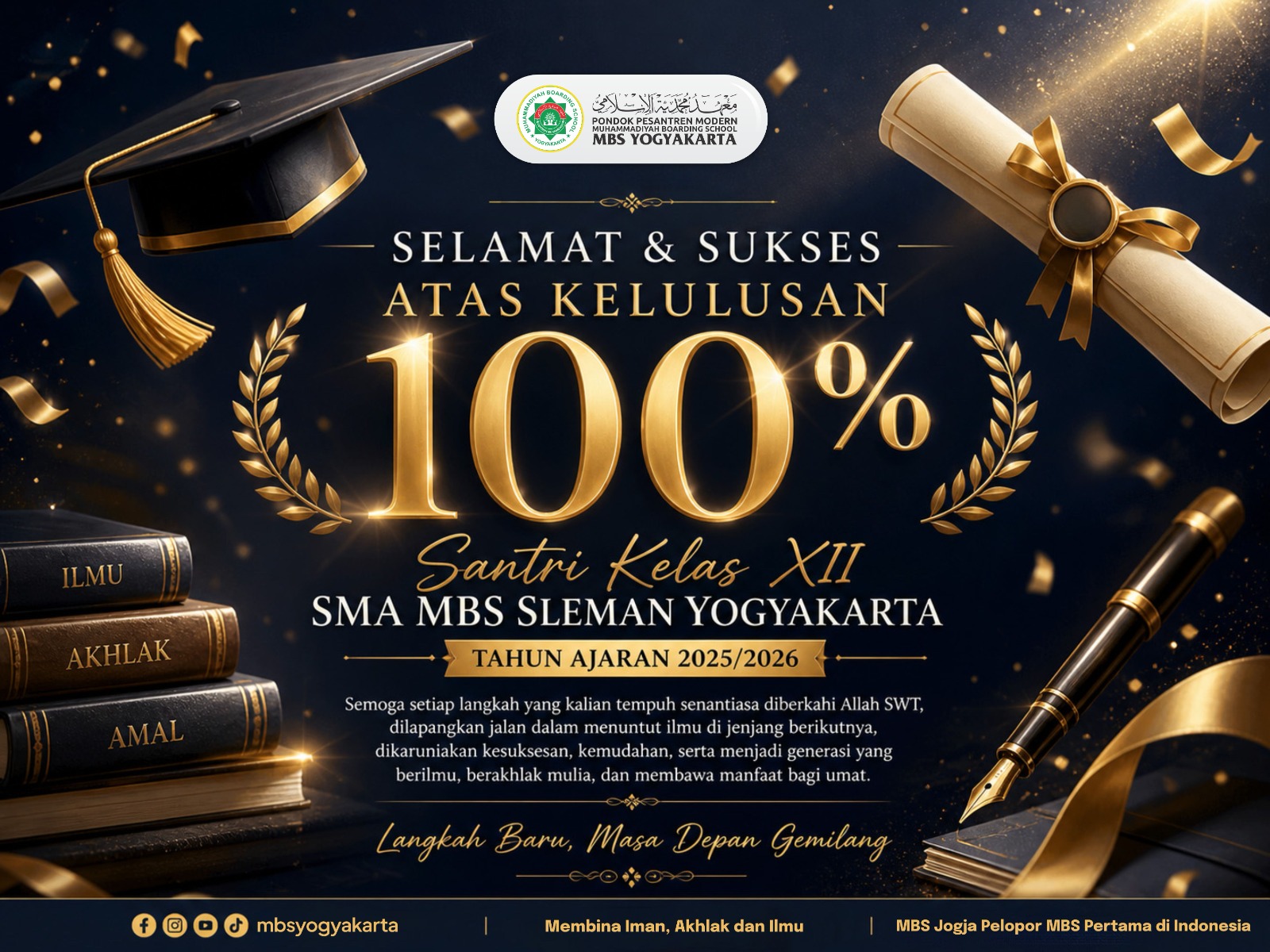 Read more about the article Pengumuman Kelulusan Kelas XII SMA MBS Sleman Yogyakarta Tahun Ajaran 2025/2026